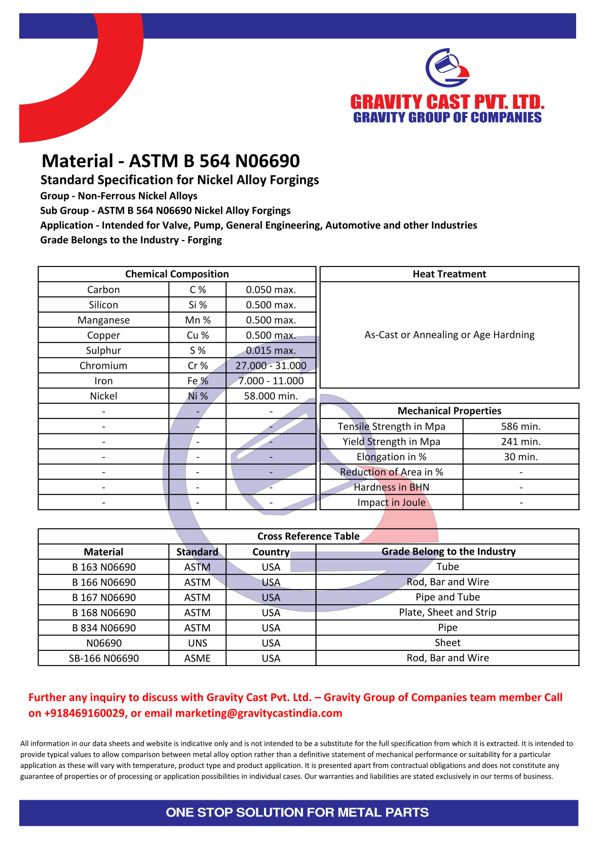 ASTM B 564 N06690.pdf